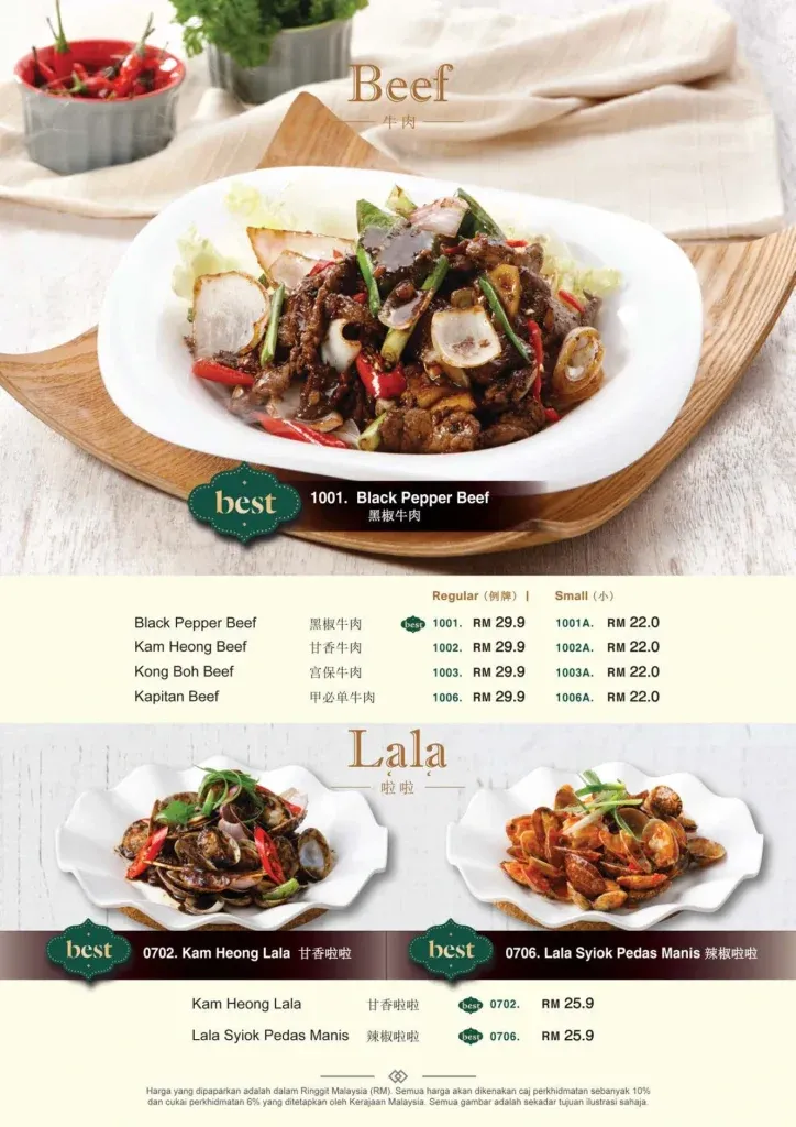 MOHD CHAN BEEF PRICES